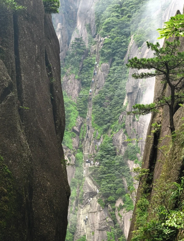 Huangshan travel guide Huangshan travel guide