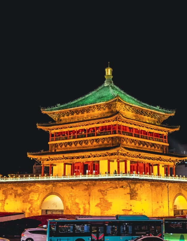 Shaanxi itinerary Shaanxi itinerary