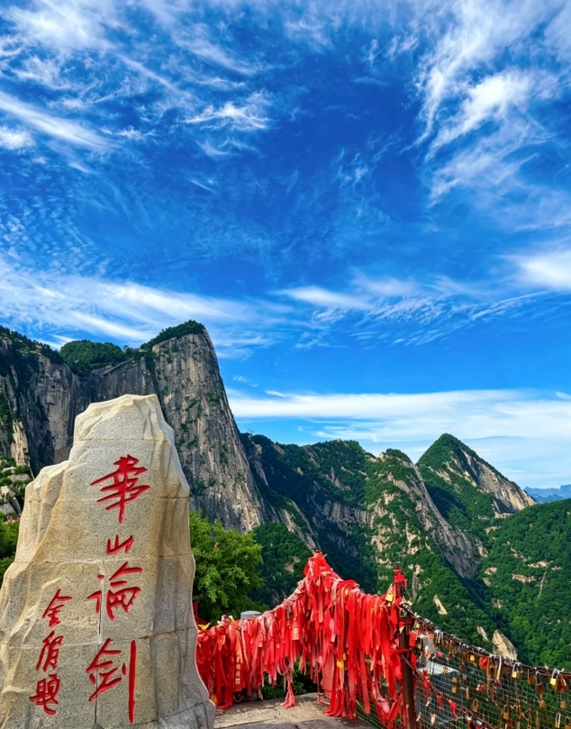 Shaanxi itinerary Shaanxi itinerary
