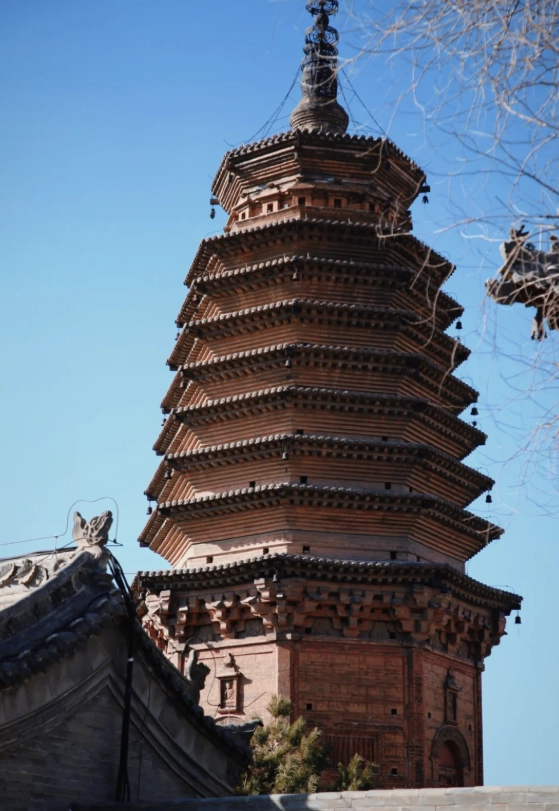 Datong itinerary Datong itinerary