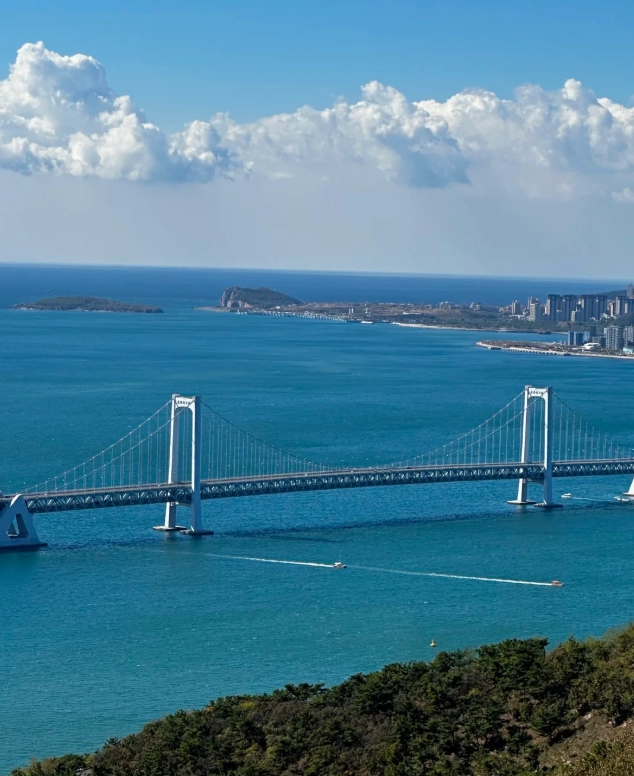 Dalian itinerary Dalian itinerary