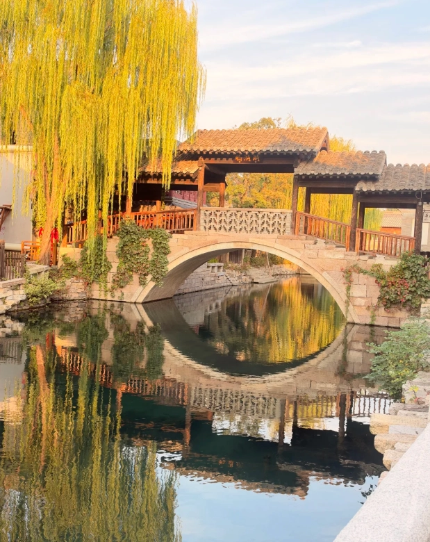 Shandong itinerary