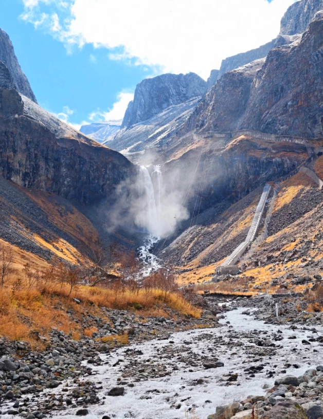 Northeast China itinerary