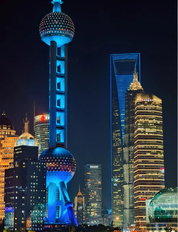Photo of North Bund